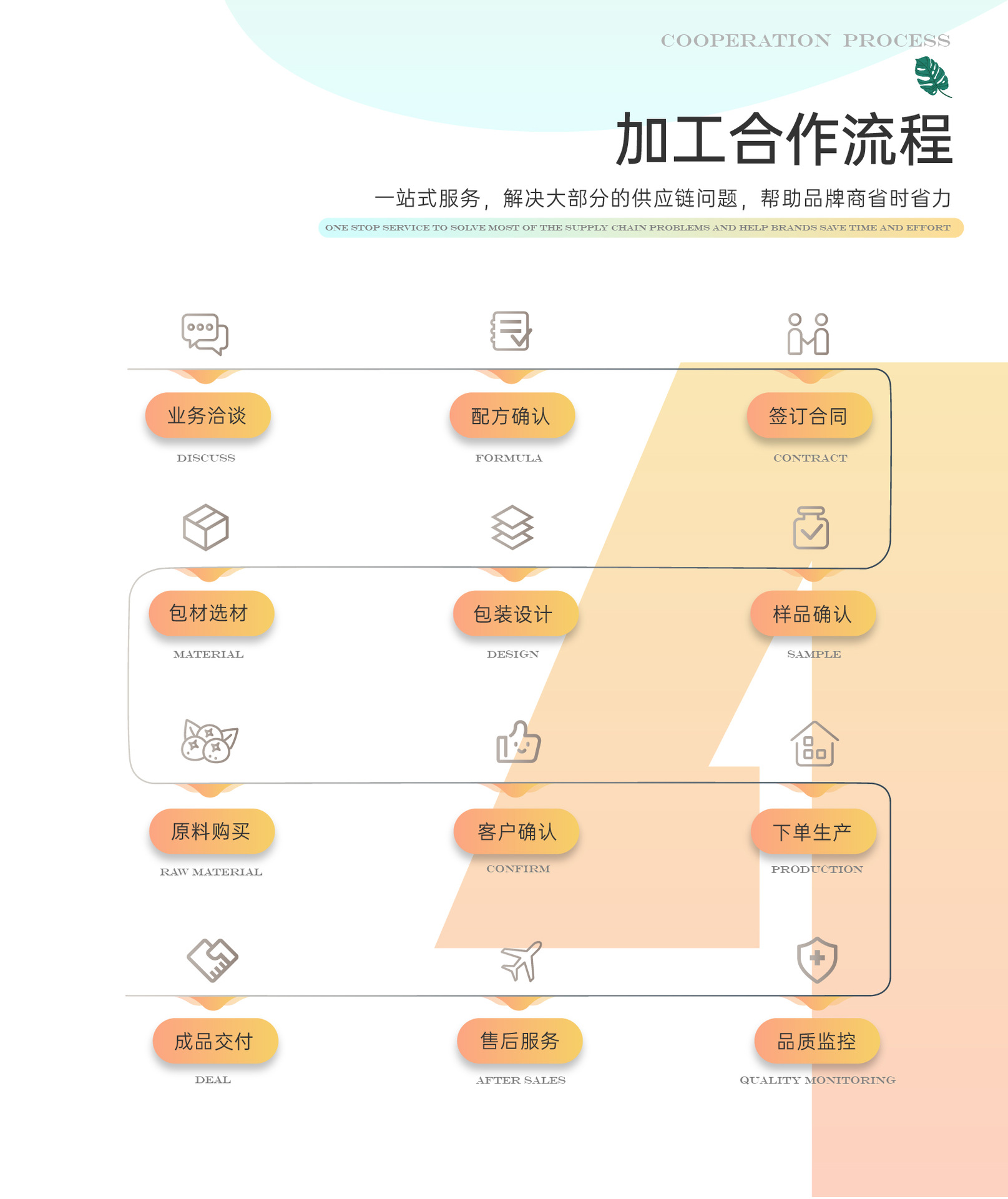 詳情·通用版·橙子-05